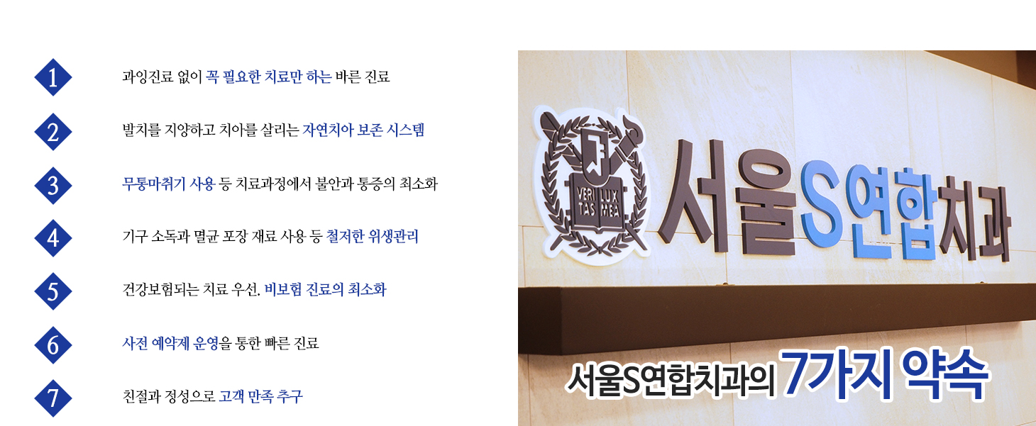 서울S연합치과의 7가지 약속:1.과잉진료 없이 꼭 필요한 치료만 하는 바른치료,2.발치를 지양하고 치아를 살리는 자연치아 보존 시스템,3.무통마취기 사용 등 치료과정에서 불안과 통증의 최소화,4.기구 소독과 멸균 포장 재료 사용 등 철저한 위생관리,5.건강보험되는 치료 우선, 비보험 진료의 최소화,6.사전 예약제 운영을 통한 빠른 진료,7.친절과 정성으로 고객 만족 추구